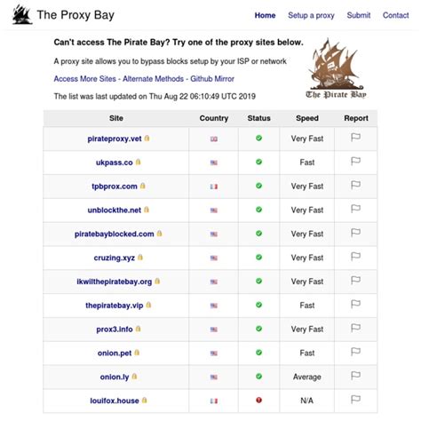 The Pirate Bay Proxies List .